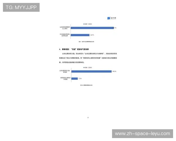 欧冠赛事数据化趋势：预期进球（xG）模型在攻防效率评估中的应用