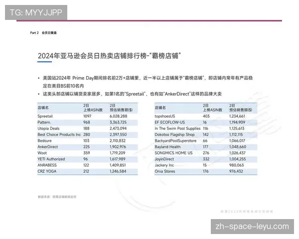 评论:亚马逊“Prime Vision”无解说流大获成功,是否预示传统评论员角色的终结? 评论:亚马逊“Prime Vision”无解说流大获成功,是否预示传统评论员角色的终结?